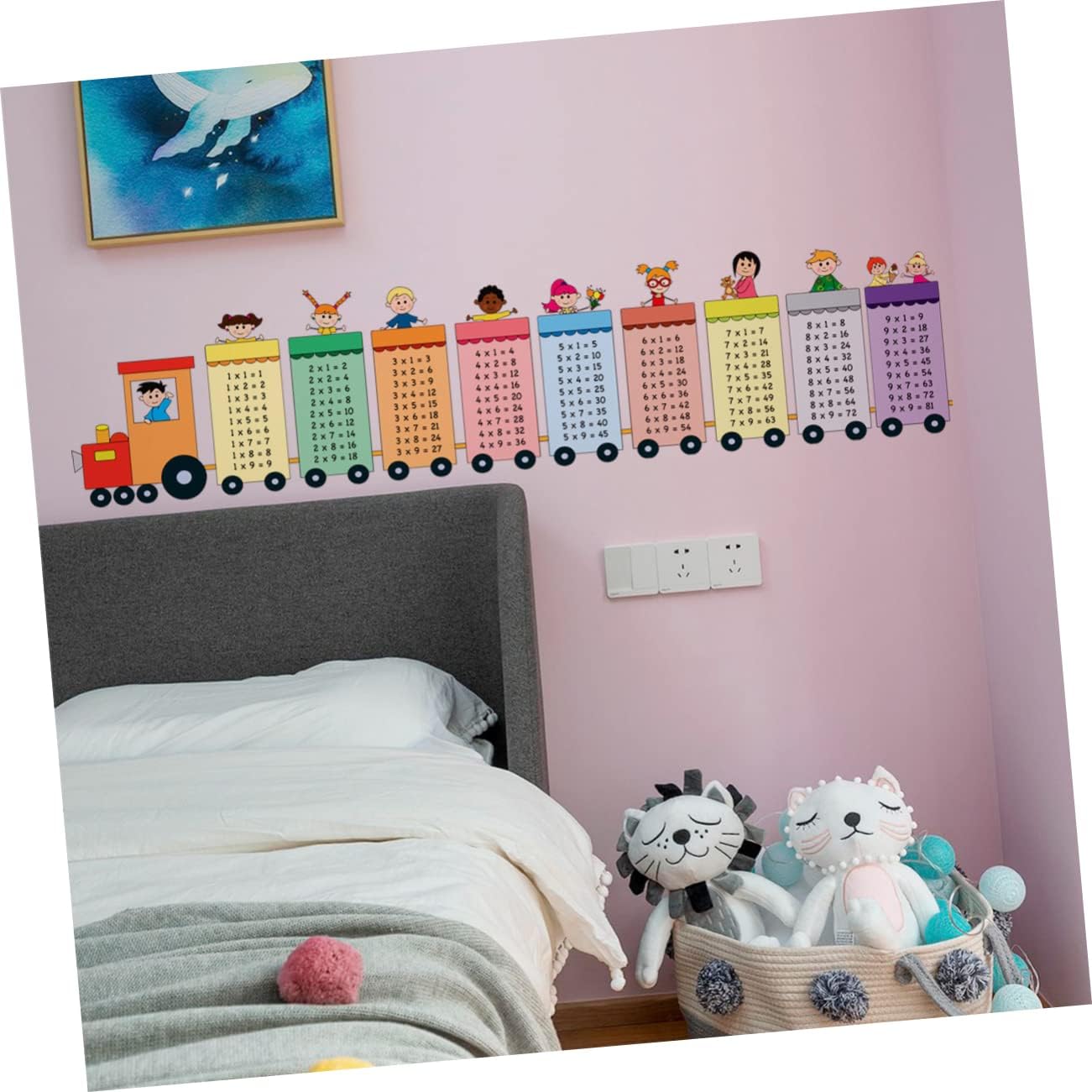 Baby Nursery Equipment - Büyük Çarpım Tablosu Tren Duvar Sticker