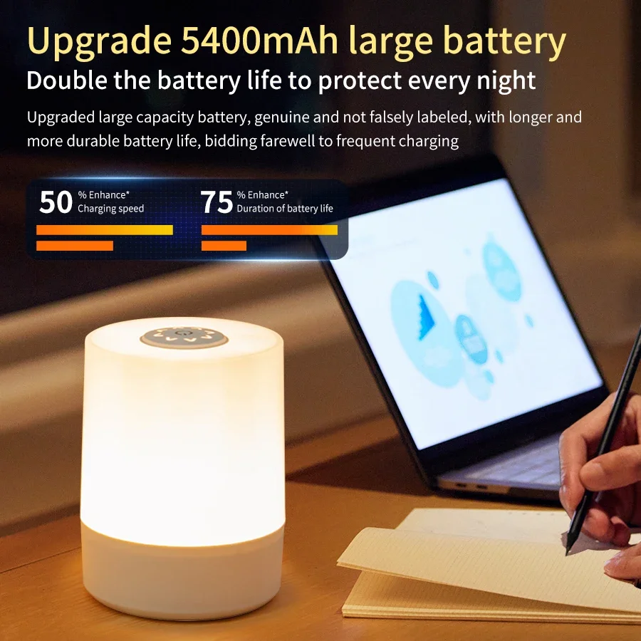 Şarj edilebilir Led Gece Lamba - Baby Nursery Equipment incelemesi ve fiyatı